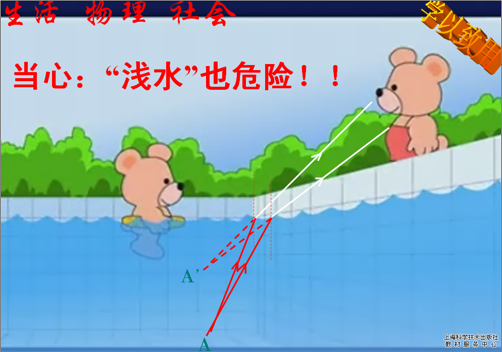 师:播放小熊的困惑动画,动画分析; 光从空气向水中传播在线视频